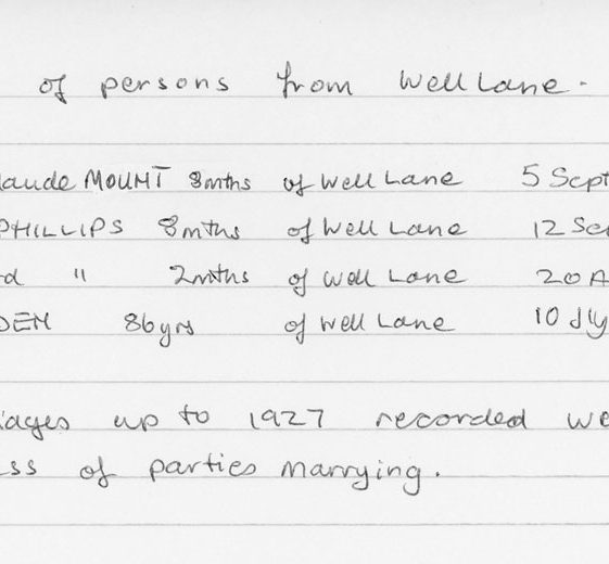 1881-1977 Residents of Well Lane from census returns etc.