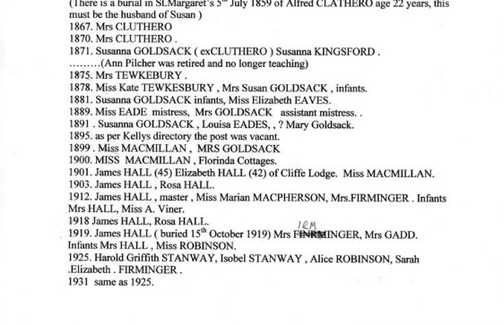 List of teachers at the National School, Kingsdown Road between 1847 - 1931