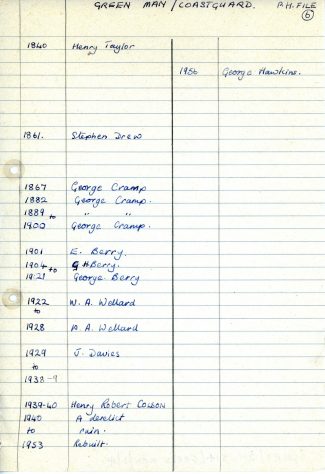 List of Licensees of The Green Man Inn. 1840 -1956