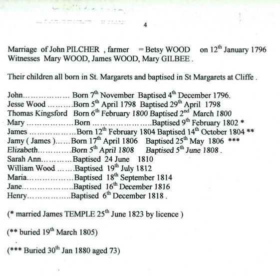 Chronology of events at Townsend Farm, 1858 - 1886