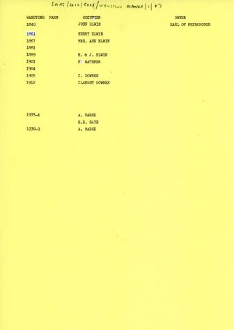 List of occupiers of Wanstone Farm 1840 - 1939