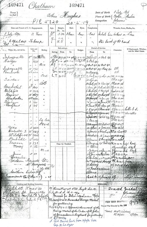 Service Record for Coastguard Arthur Hughes from September 1892 to 1919
