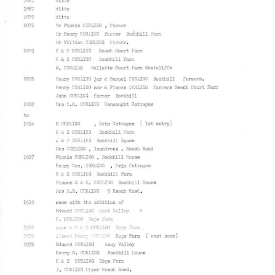 List of farms and addresses connected to the Curling family 1858 - 1956